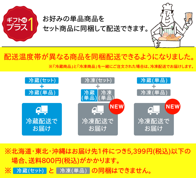 ギフトにプラス